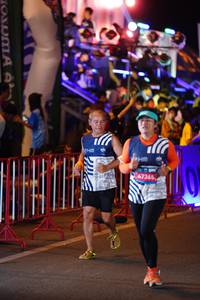 BIB: 
                            <button type="button" onclick="openModal(23638922)" class="btn btn-primary btn-sm float-right btn-popup" data-toggle="modal" data-target=".modal-high-quality">
                        <i class="fas fa-shopping-cart"></i> Add to Cart
                    </button>
                                            <button type="button" onclick="isThisMe(23638922, true)" class="btn btn-success btn-sm float-right btn-popup btn-isme hidden" data-toggle="tooltip" data-placement="bottom" title="นี่คือรูปของคุณใช่ไหม คลิกที่นี่เพื่อเอาเข้าอัลบั้ม">
                        <i class="fas fa-plus"></i> Add to album
                    </button>
                    <button type="button" onclick="isThisMe(23638922, false)" class="btn btn-warning btn-sm float-right btn-popup btn-isnotme hidden">
                        <i class="fas fa-ban"></i> Remove from album
                    </button>